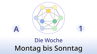 Grammatik des Lebens - A1 - Die Woche:  Montag bis Sonntag