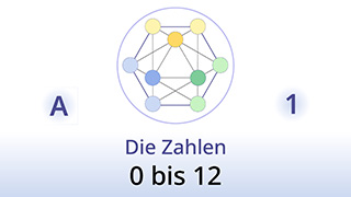 Grammatik des Lebens - A1 - Die Zahlen: 0 bis 12