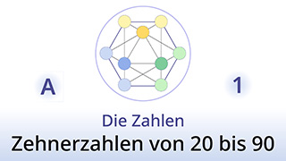 Grammatik des Lebens - A1 - Die Zahlen:  Zehnerzahlen von 20 bis 90